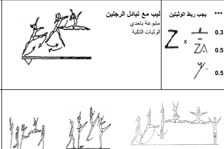 ليب مع تبادل الرجلين + ليب سبليت