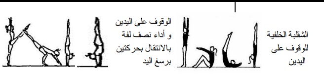 وقوف على اليدين و عمل نصف لفة في خطوتين متبوعة بدحرجة خلفية للوقوف على اليدين